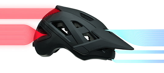 Lazer Advanced Rollsys® System